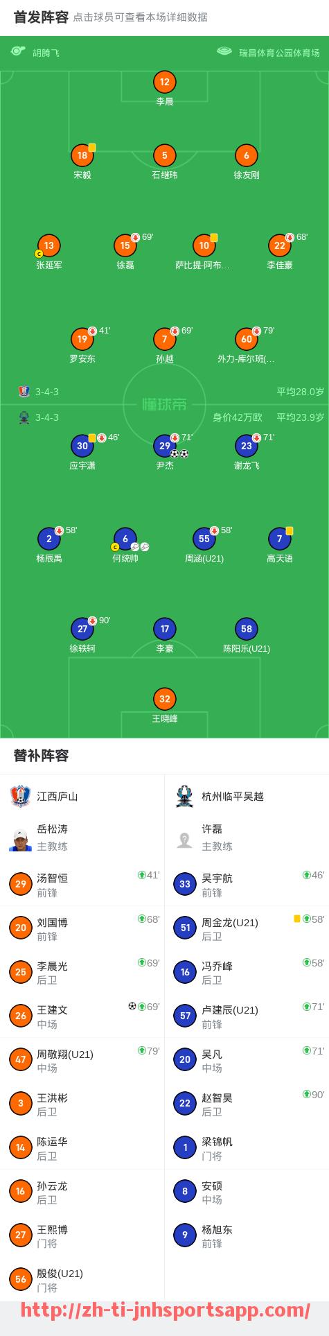 金年会app-皇马历届西甲联赛赛程表与历史战绩回顾